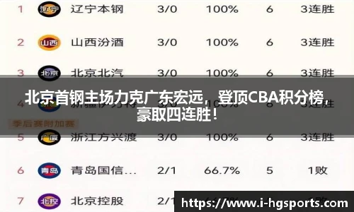 皇冠体育官方网站